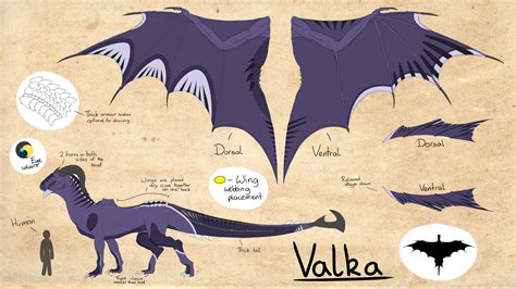 Maybe you would like to learn more about one of these? BASIC Reference sheet - Main Dragon OC - Valka by ...