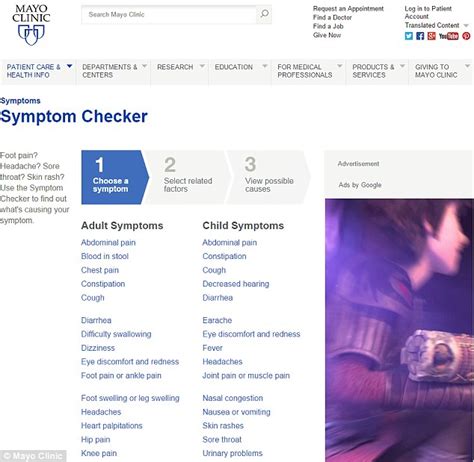 Millions Of Emergencies Are Missed Through Nhs Online Symptom Checker