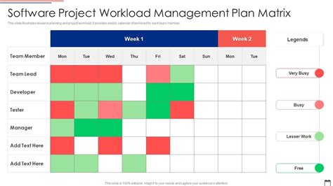 Software Project Workload Management Plan Matrix Presentation