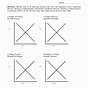 Equilibrium Expressions Worksheet