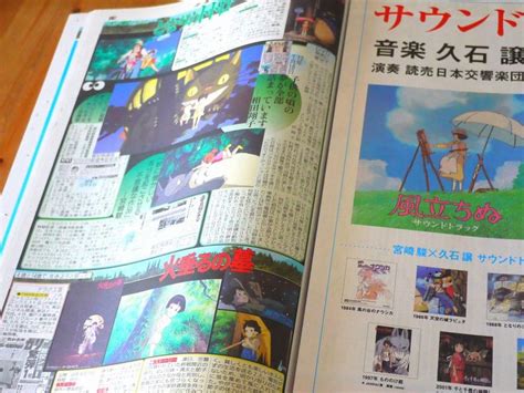 Official Studio Ghibli Ver Japanese Newspaper Best Collectibles Ghibi