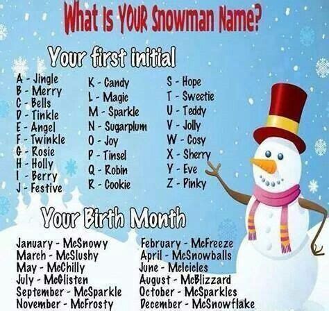 Creating and understanding humor requires a sequence of mental operations. Snowman name | Christmas name generator, Christmas names ...