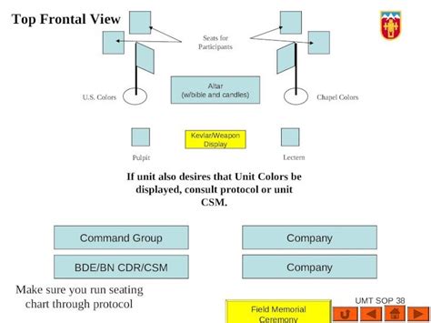 Aa 3 157 Umt Battle Drills Ppt Powerpoint