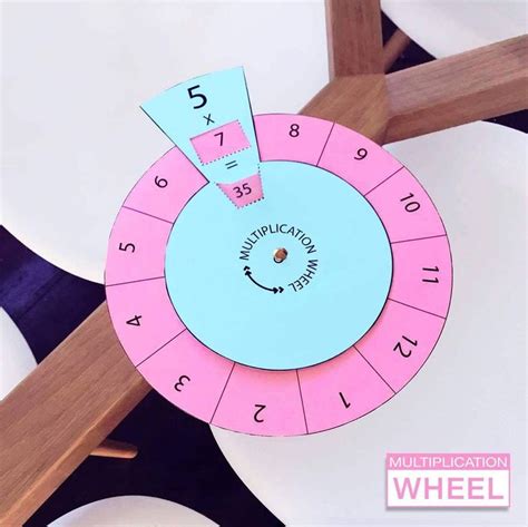 Multiplication And Division Fact Wheels Math Activities Preschool
