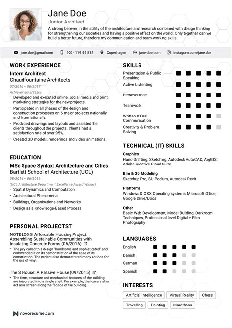 Resume Examples And Guides For Any Job 50 Examples