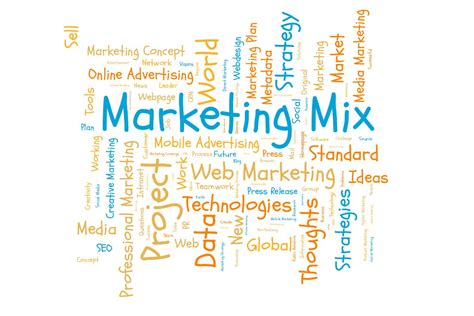 Apa Itu Marketing Mix Pengertian Contoh And Strateginya Magnate