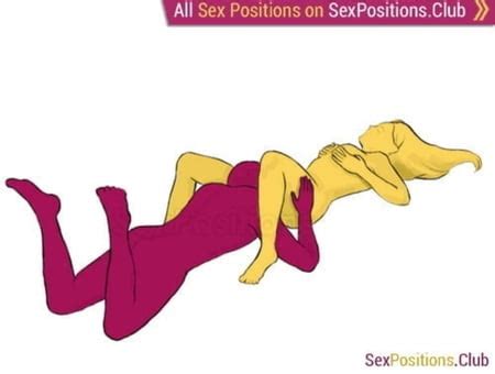 Sex Position Animated Pics Xhamster