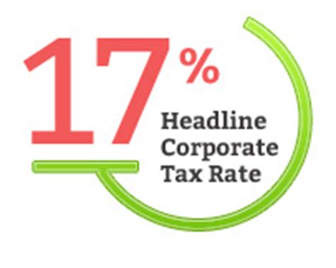 A reduced rate of 18% applies to smes on their first myr 500,000 of taxable income. Singapore Corporate Tax Guide 2014