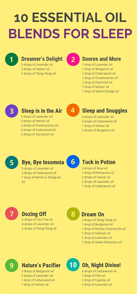 10 Essential Oil Blends For Sleep And Relaxation Essential Oil Diffuser Blends Essential Oil