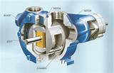 Pictures of Piston Pump Is