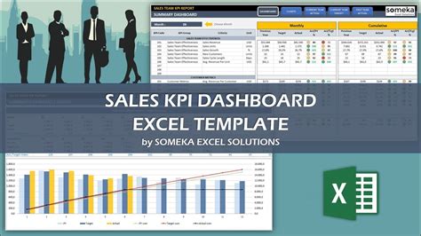 Sales Kpi Dashboard Template Ready To Use Excel Spreadsheet