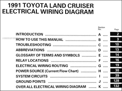 1991 Toyota Land Cruiser Wiring Diagram Manual Original
