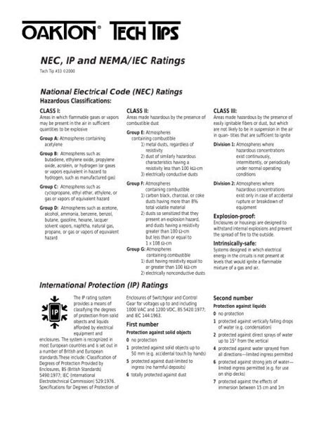 Nema Classification Chart A Visual Reference Of Charts Chart Master