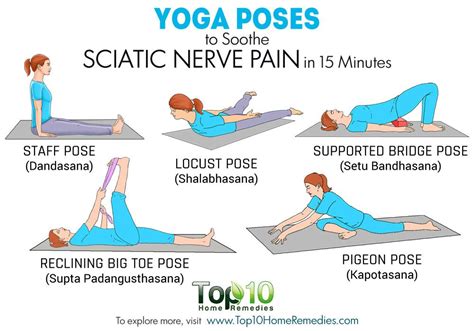 Pain in the sciatic nerve can run from the spine to the leg. Pin on Health and Fitness