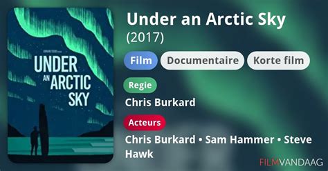 Under An Arctic Sky Film Filmvandaag Nl