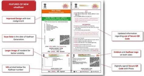 In 5 Steps To Download Your E Aadhaar Card