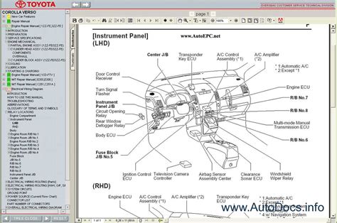 The Ultimate Guide Toyota Corolla Parts Diagram