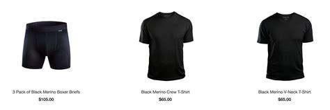 How To Start A Clothing Line Online From Scratch [Updated 2021 ]