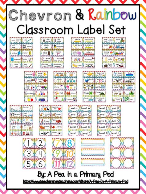 Classroom Label Set Rainbow Chevron Supplies Library Manipulatives
