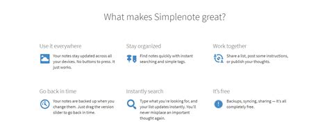 31 Simplenote Alternatives Similar Software Top Best