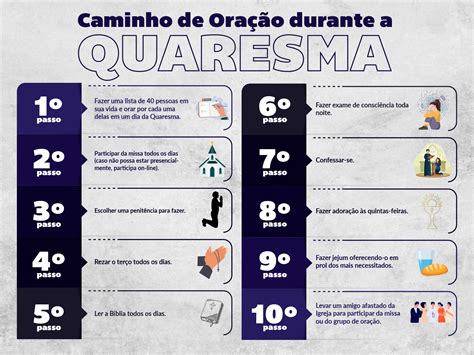 Que Dia Termina A Quaresma