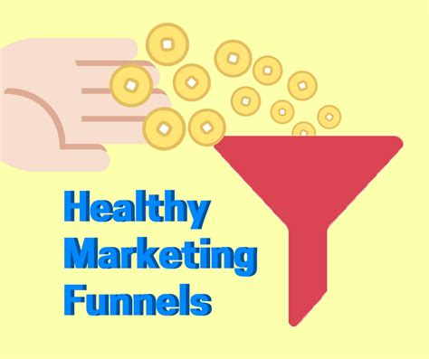 Everything You Need To Know About Marketing Funnels Tintero Creative