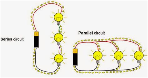 To wire this circuit in this manner. Men think in series. Women think in parallel.
