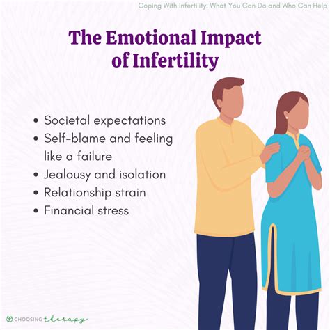 Coping With Infertility What You Can Do Who Can Help