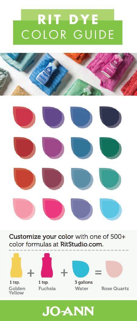 Tutorial Rit Dye Color Chart By Taeliac On Deviantart Color Chart Rit