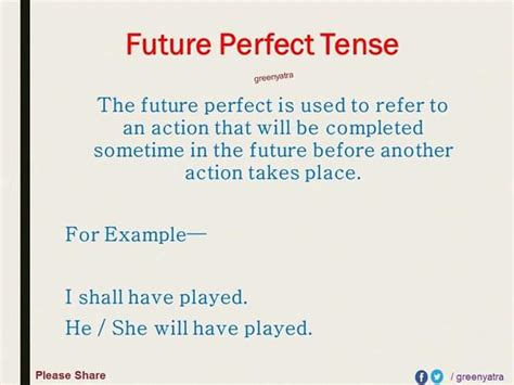 English Grammar Tenses Detailed Expression Vocabulary Home