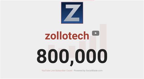 Aaron Zollo On Twitter Woke Up To 800000 Subscribers Thank You To