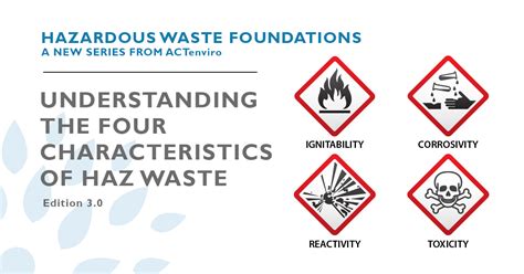 Understanding The Four Characteristics Of Hazardous Waste Actenviro