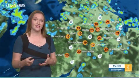 West Midlands Weather Some Showers This Evening Mostly Dry Overnight