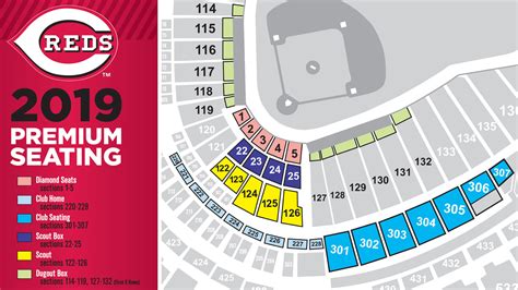 Premium Pricing And Seating Premium Tickets Cincinnati Reds
