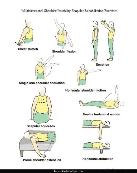 It has become such a commonly used junk term, such as patellofemoral pain, especially with physicians. EXERCISES SHOULDER IMPINGEMENT - LatestFashionTips.com
