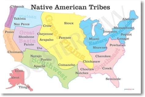 Native American Tribes Map American History Poster