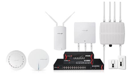 Edimax Pro Professional Business Wi Fi Network Solution Overview