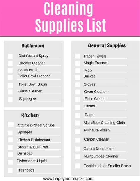 Ultimate Cleaning Supplies Listfree Printable Happy Mom Hacks