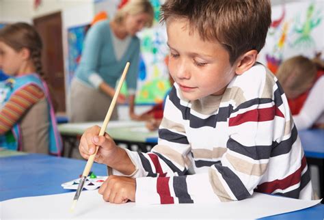 Art Education Why Is It Important — Kinderart