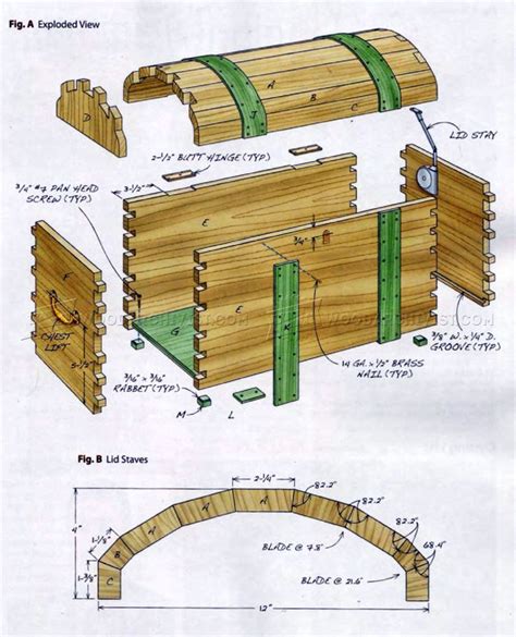423 Keepsake Trunk Plans Woodworking Plans Small Woodworking