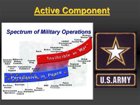 Ppt The Us Army Cpt Woodruff Mtu Army Rotc Powerpoint Presentation