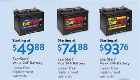 Everstart Maxx Lead Acid Automotive Battery Group Size 34n 41 Off