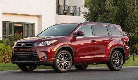 2019 Toyota Highlander Review, Ratings, Specs, Prices, and Photos - The