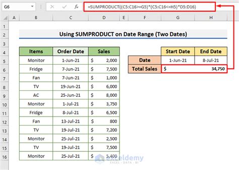 Excel Sumproduct Function Based On Date Range 7 Examples