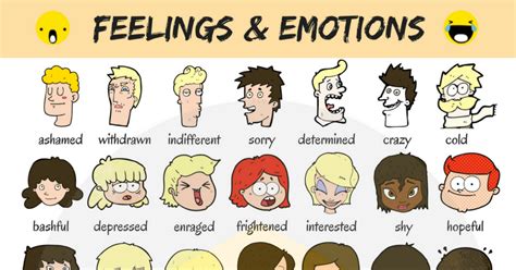 Adjectives To Describe Emotions Emotions Adjectives F