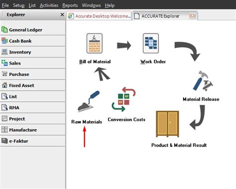 Accurate Enterprise Software Akuntansi Manufaktur