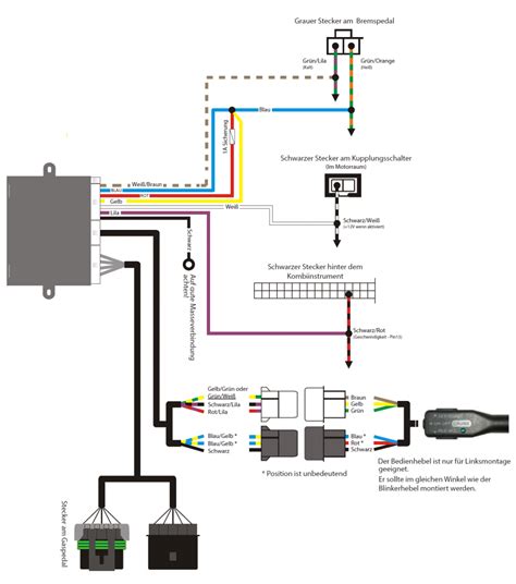 Brake Control Wiring Diagram