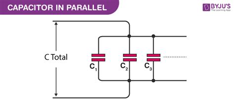 What Happen When Capacitor Is Connected In Parallel