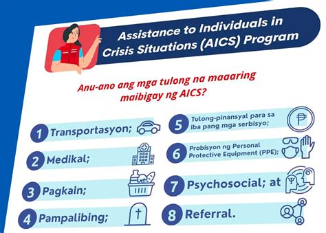 how to avail the dswd s assistance to individuals in crisis situation aics program