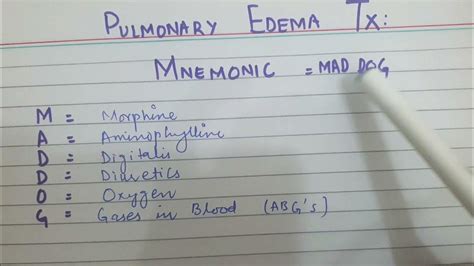 Pulmonary Edema Treatment Mnemonic Youtube